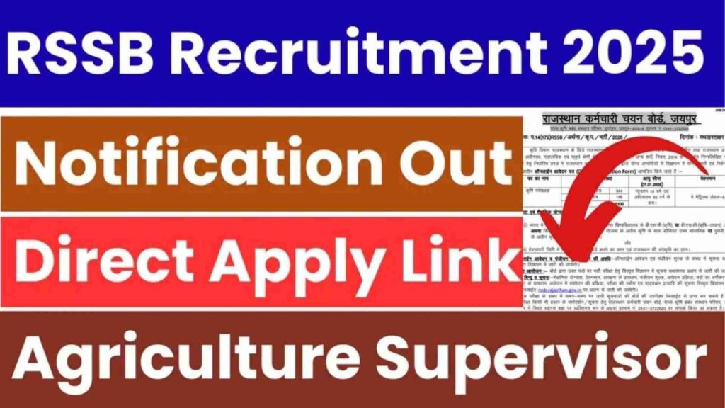 RSSB Agriculture Supervisor Recruitment 2025